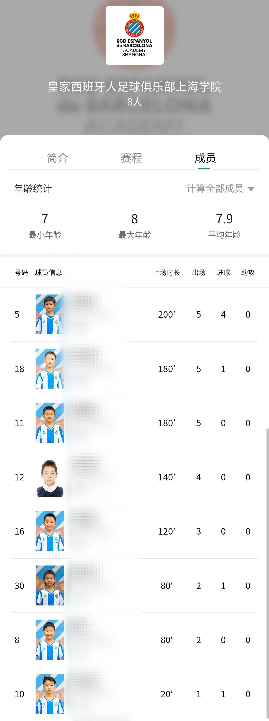 友谊赛西班牙人vs佛罗伦萨,西班牙vs皇家贝蒂斯联赛比赛