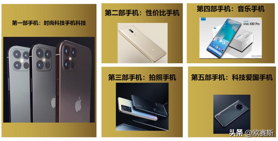 连锁店品牌全案设计,企业品牌全案策划方案