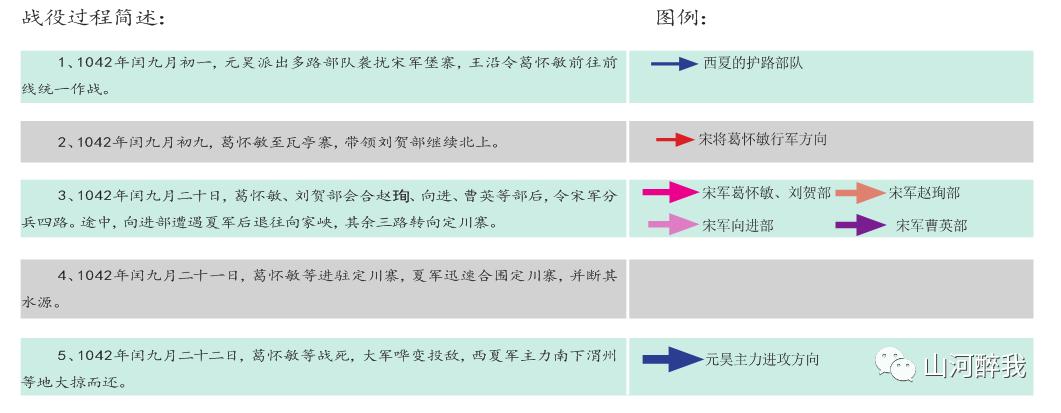 李元昊定川寨之战视频,定川寨之战纪录片