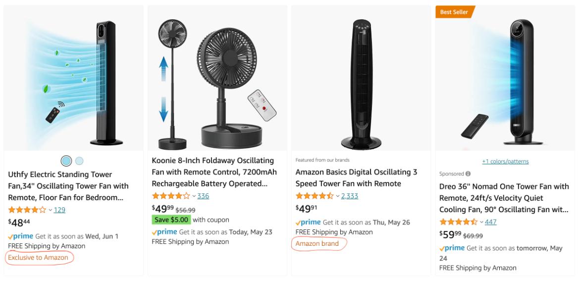 跨境电商数据分析平台有哪些,跨境电商年度总结报告