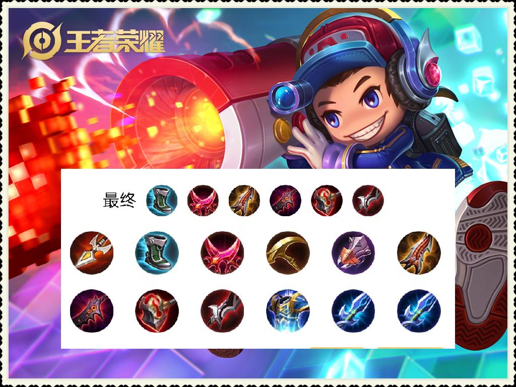 鲁班七号变态输出流铭文出装,鲁班七号最强成型最快铭文出装