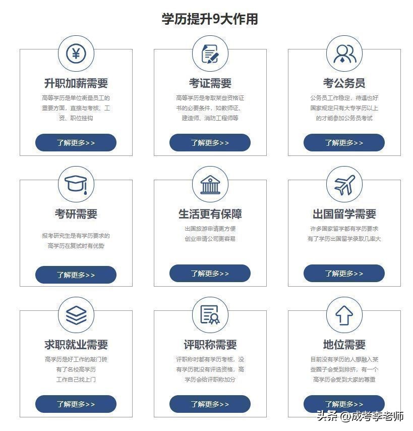 广东南华工商职业学院成人大专,广东南华工商职业学院春季高考