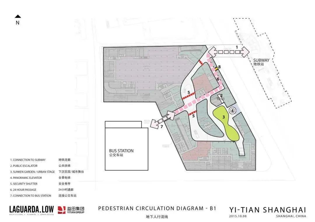 五角场:上海新贵or难成气候?