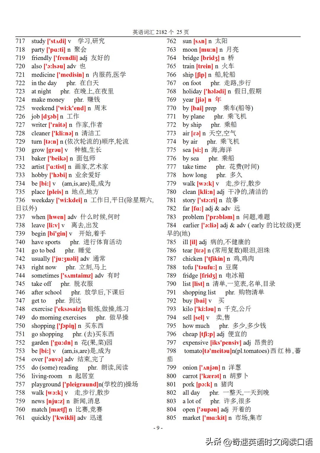 初中英语词汇表2182听写版,初中英语218个重点英语短语