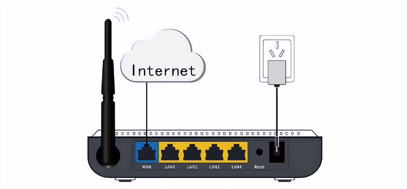 为什么宽带越来越贵,为什么宽带用一段时间网速会变差