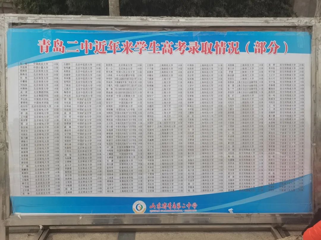 青岛二中开放日哪天,青岛二中开放式教学