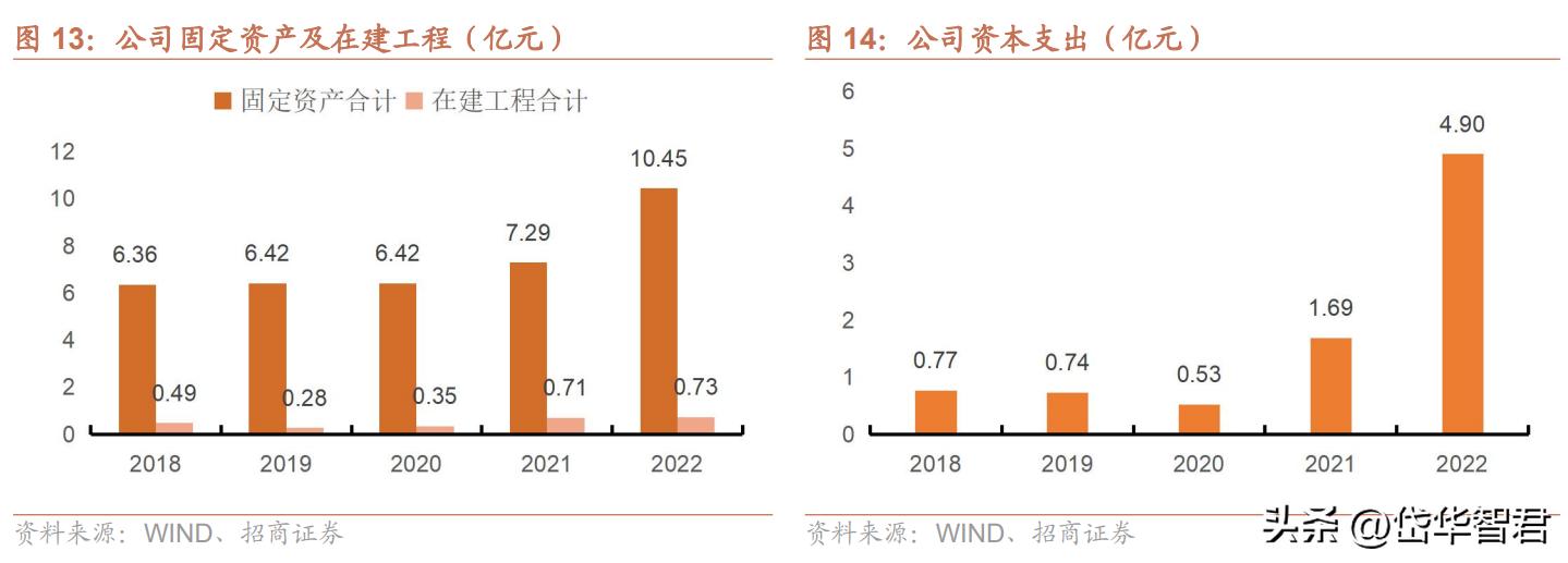 特斯拉一体化压铸龙头股,特斯拉一体化压铸技术龙头