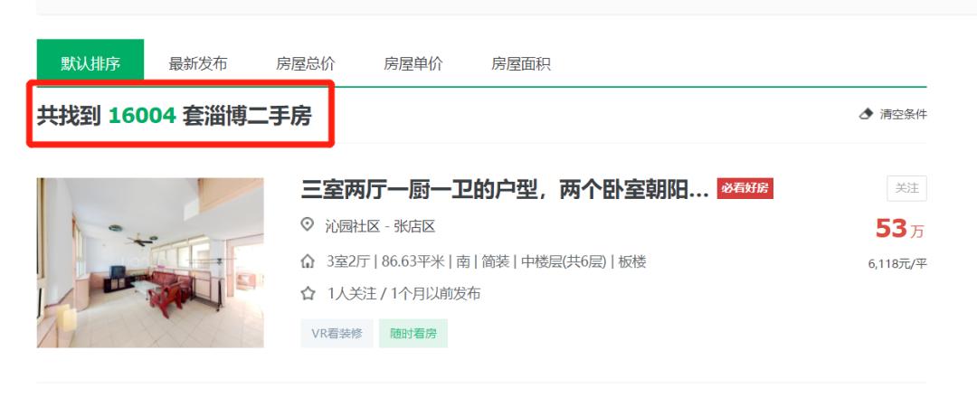 淄博烧烤火了其它生意怎么样,淄博烧烤会不会带动淄博房价
