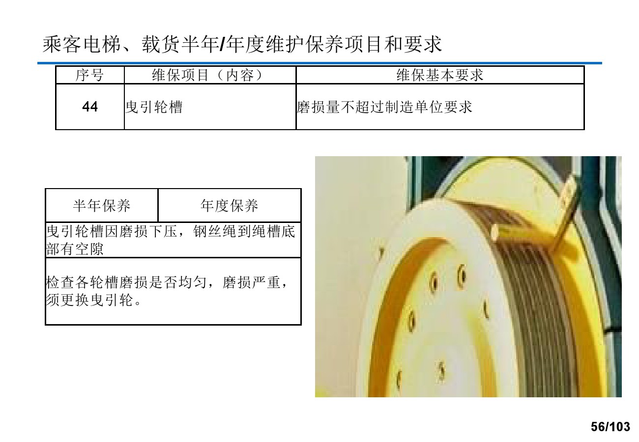 奥的斯电梯安装培训资料,奥的斯电梯保养流程视频