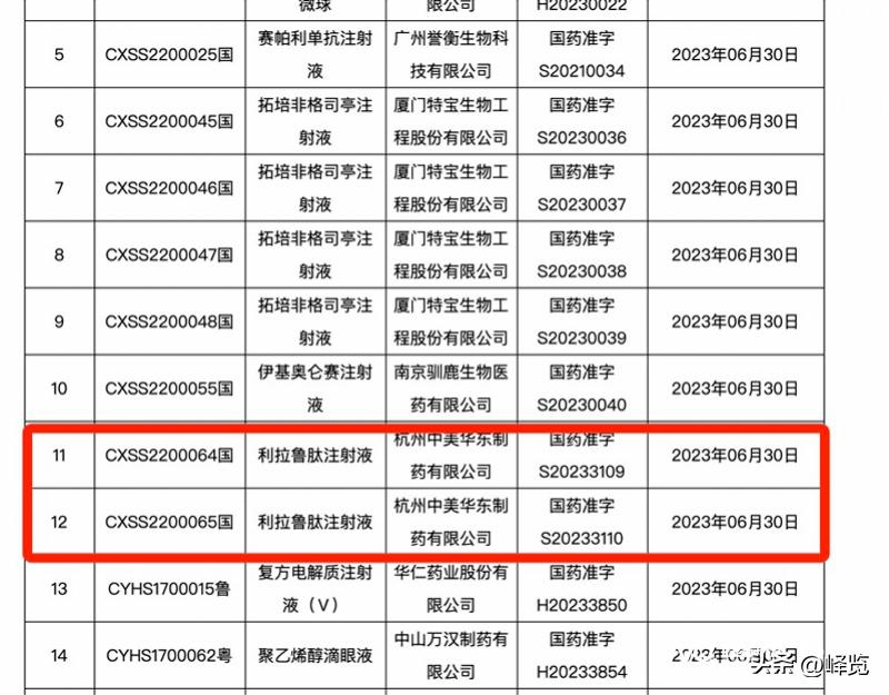 小峄早报|教育部回应共建“山河大学”；任正非也曾患抑郁症；美财政部部长耶伦抵京