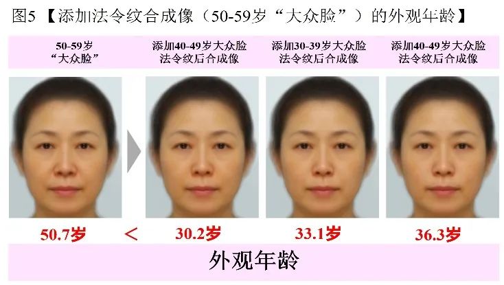 如何化妆消除法令纹最有效办法,泪沟重法令纹重鼻子塌怎么化妆