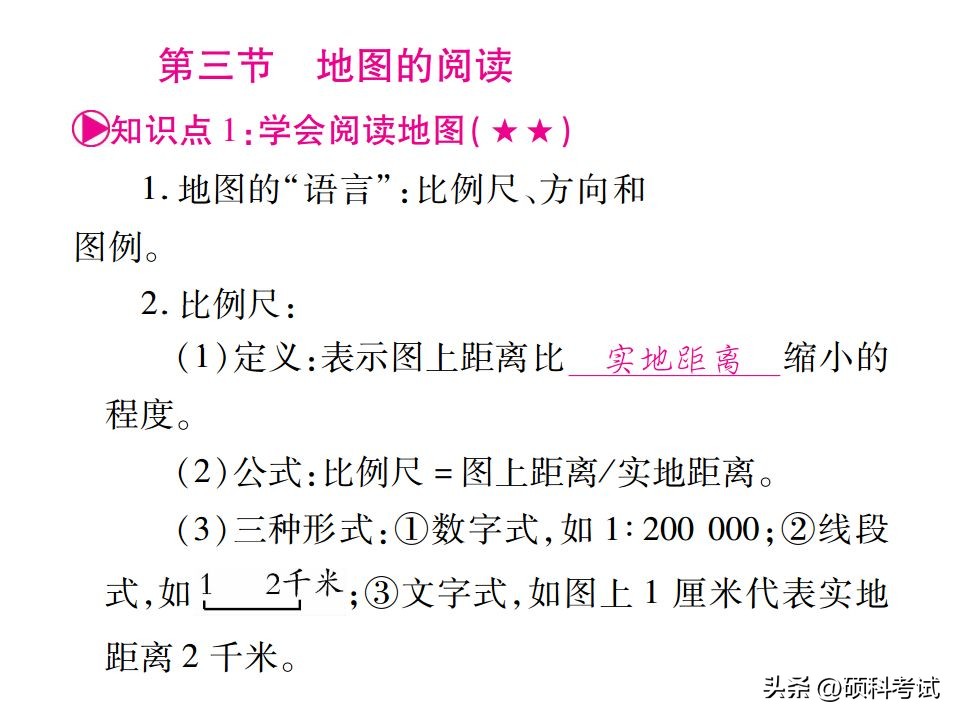 地理知识大全初中必背地图,初中地理必背地图
