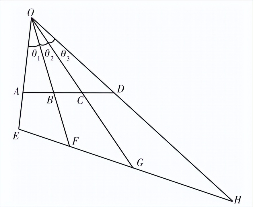 视觉机器人定位原理,深度视觉机器人