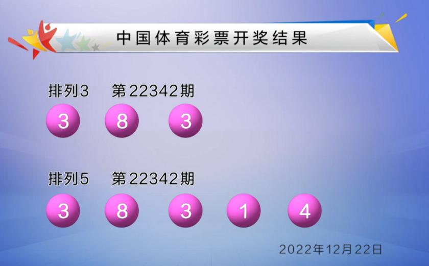 双色球22147期开出17注头奖单注奖金561万奖池15.8亿