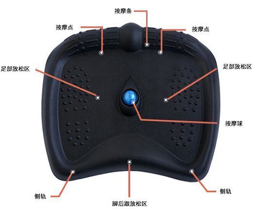 “站着说话不腰疼”一块小小的地垫竟能风靡海外？