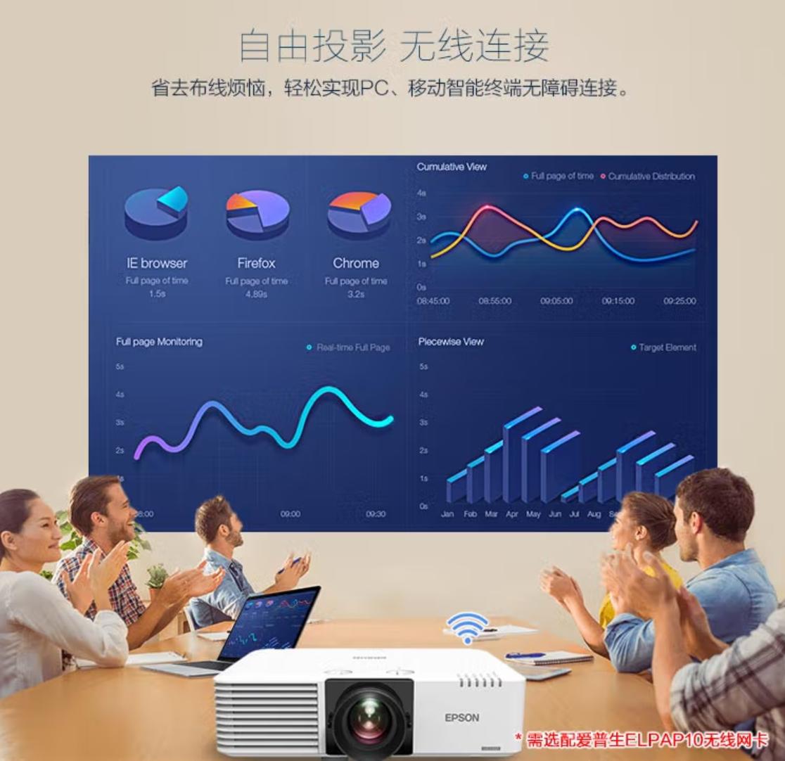 爱普生高端激光投影机cb-l510u,爱普生epsoncb-x18