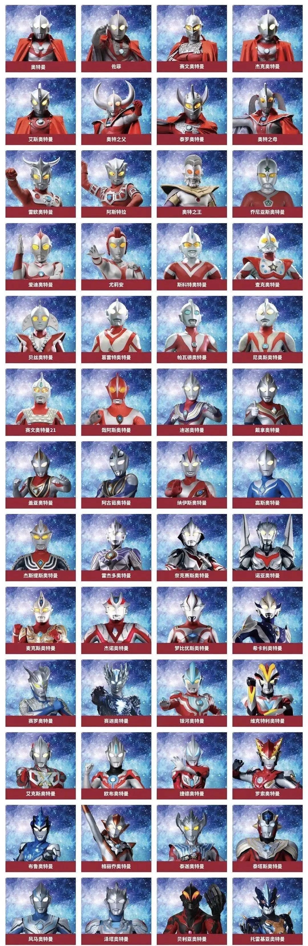 动漫ip联名款有哪些,什么动漫ip和潮流品牌合作过