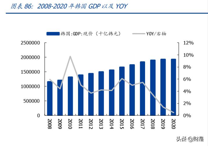 索菲亚数字化转型之路,索菲亚战略转型