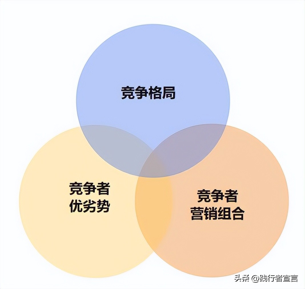 夜市招商运营策划方案,汽车小镇项目招商活动策划方案