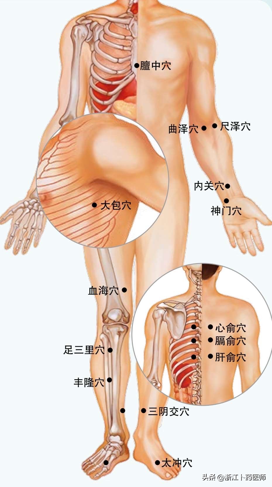 冠心病如何锻炼心脏功能,冠心病怎么练心脏功能