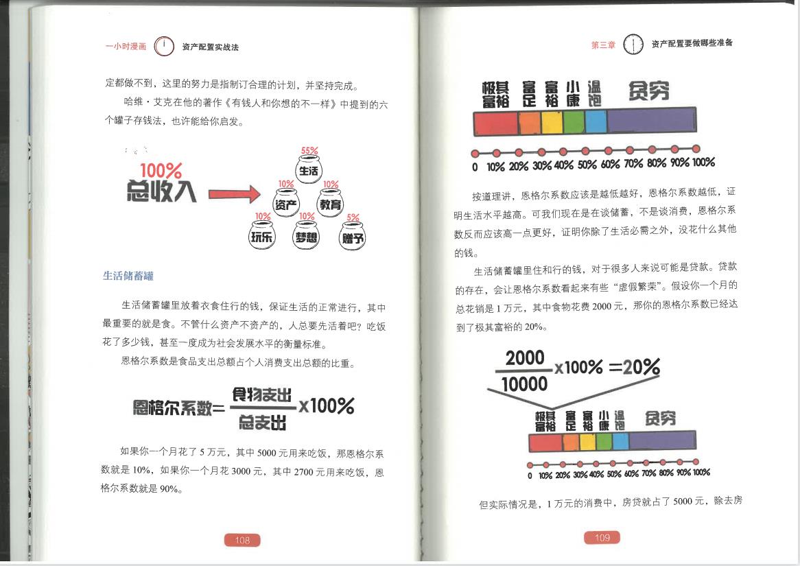 普通人如何实现资产增值，做到这几点哦