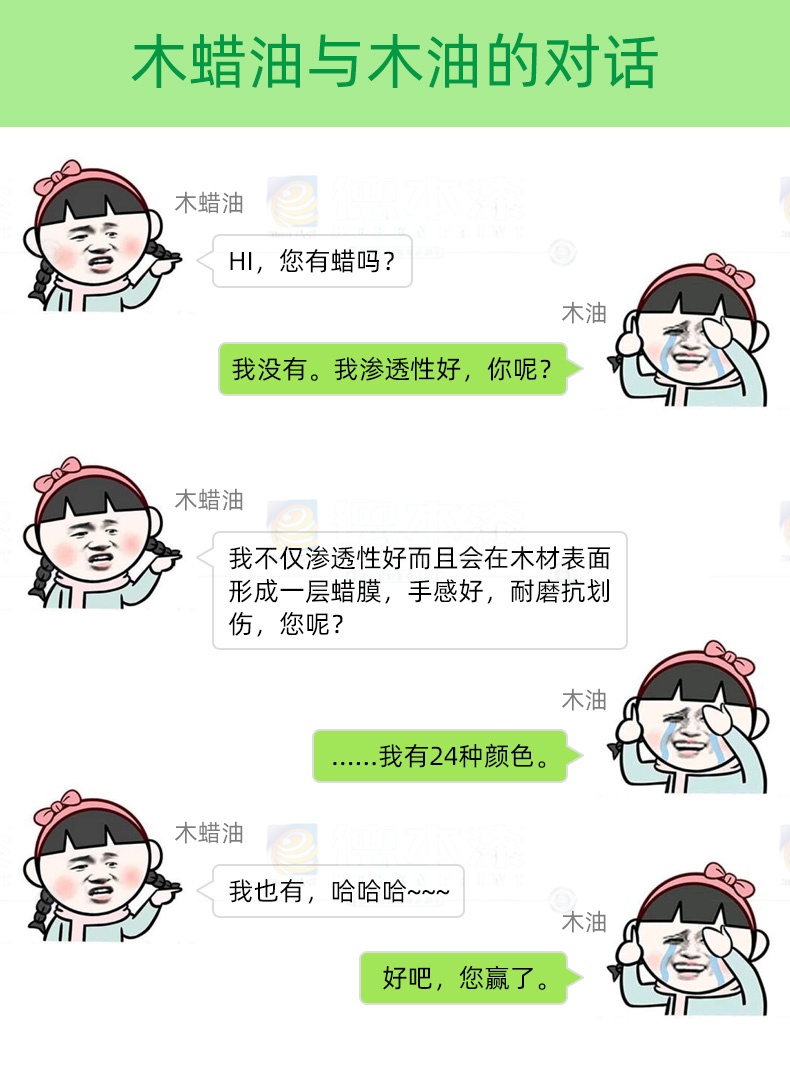 室内环保木蜡油 (木蜡油木板翻新)