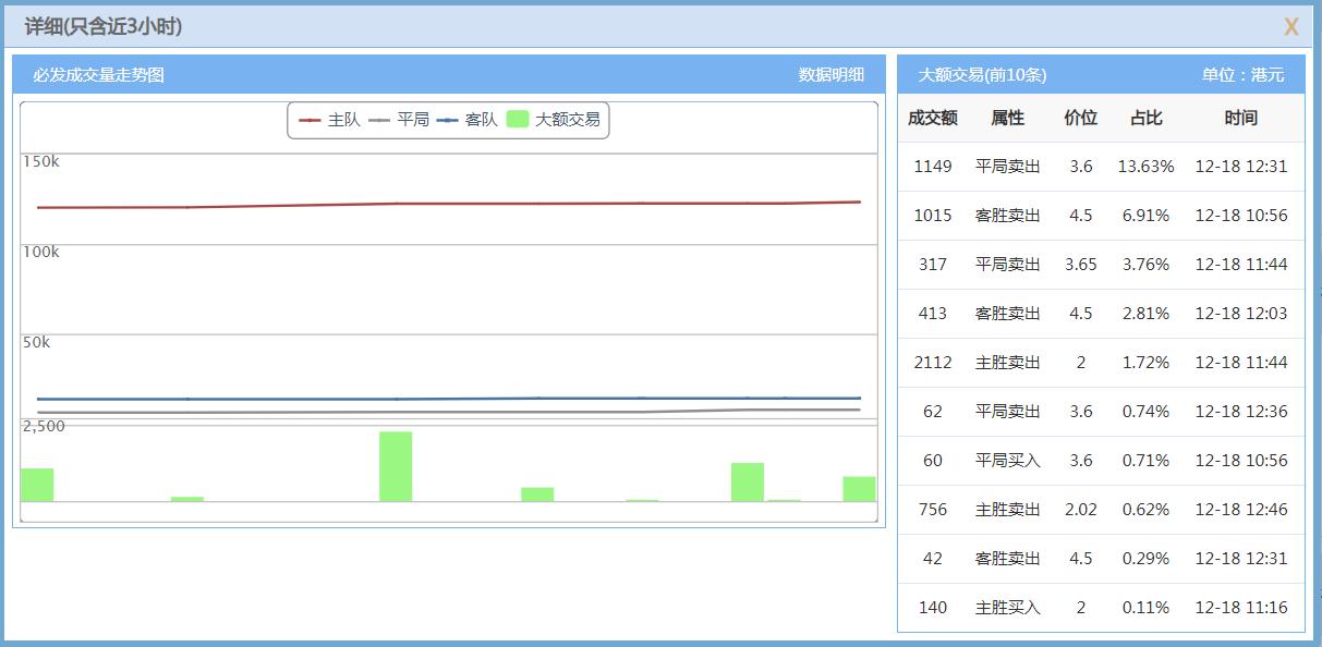 周三竞彩推荐进球数胜平负预测,1月14日竞彩推荐比分预测