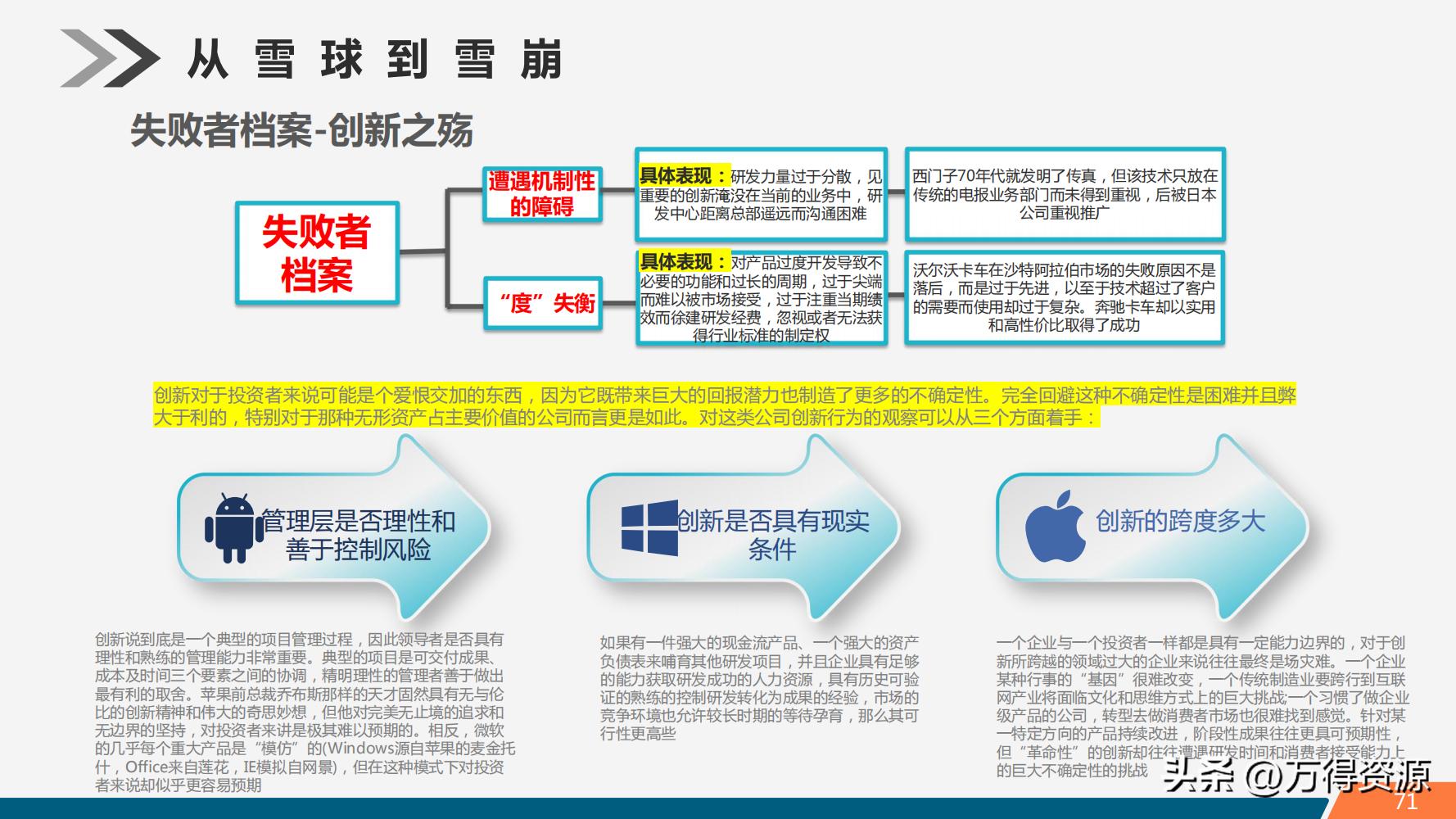 股市学习从入门到精通指标,股市入门常识培训心得体会范文