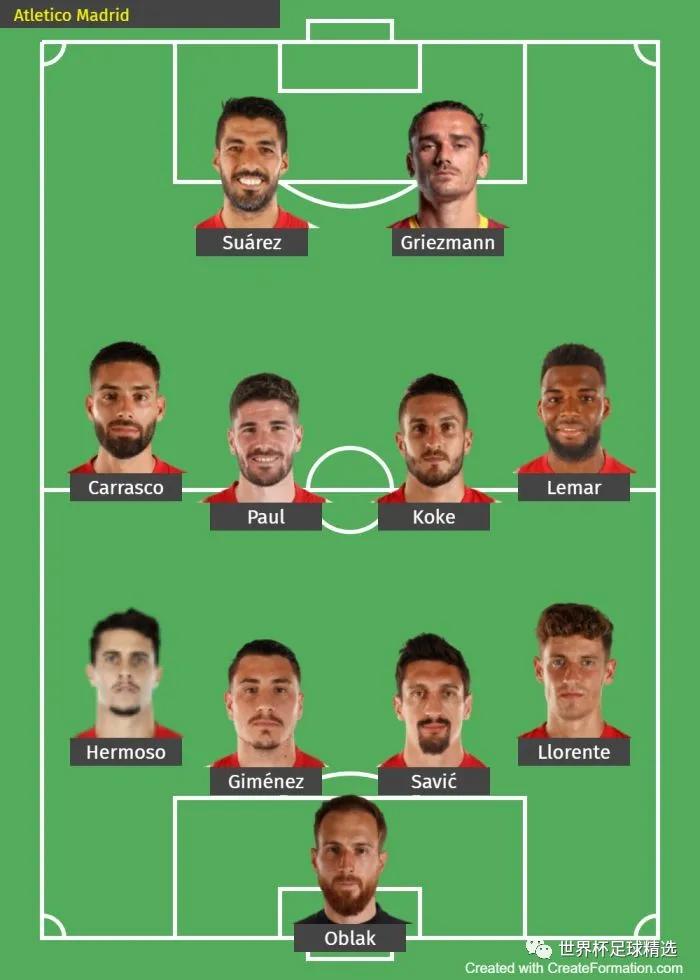 16-17赛季西甲第十二轮皇马vs马竞,西甲马德里竞技vs比利亚雷亚尔