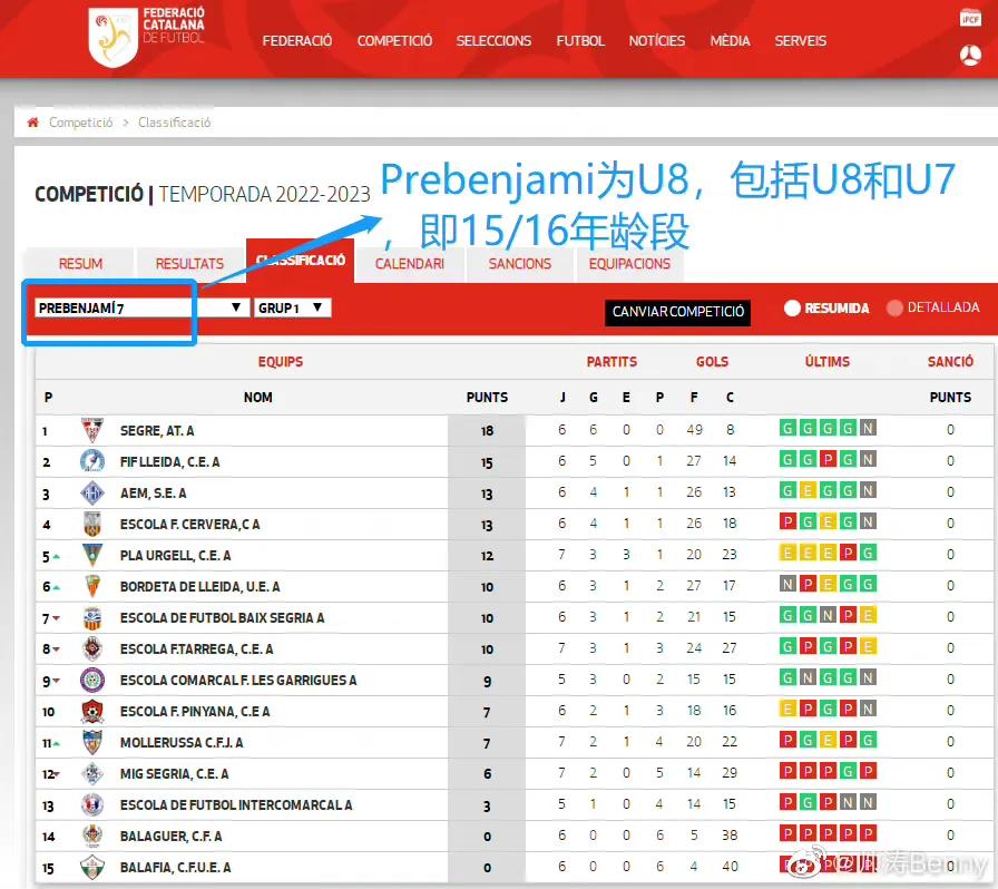 张路宋世雄青训,张路宋世雄解说阿根廷对法国