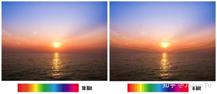 小米显示器和redmi显示器的区别,准4k显示器和4k显示器有什么区别