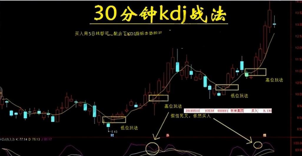 什么样的人适合炒股赚钱,炒股赚钱的人智商高吗