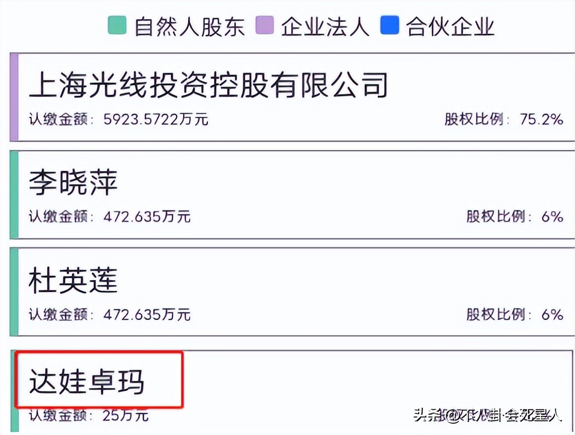 表面家庭主妇背后杀手,盘点顶尖三位富婆女明星