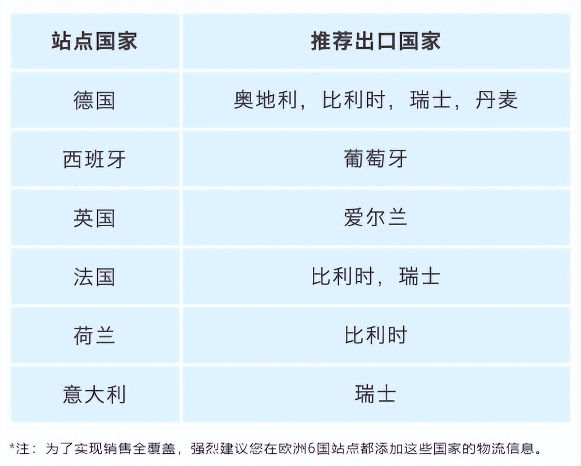 亚马逊有本土卖家吗,亚马逊中国卖家居多会怎么样