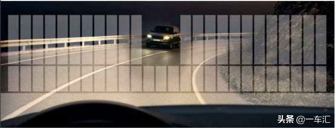 2022款路虎揽胜配置详解,2022款路虎揽胜都有哪些配置