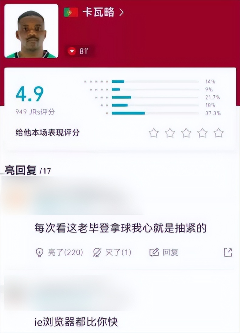 虎扑战鹰领奖,虎扑战鹰的评分