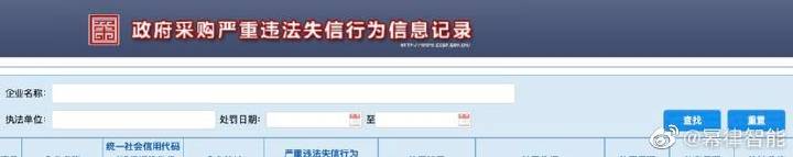 法律人必备网站,法务必备网站