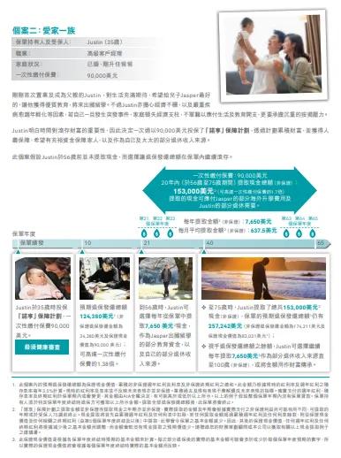 香港友邦保险终身红利寿险,香港友邦寿险