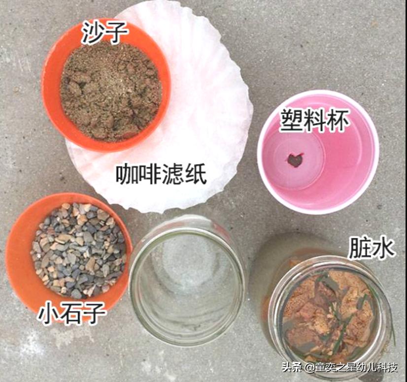 快速过滤水小实验,净水滤水器小实验