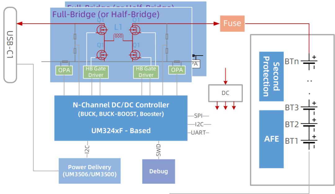 广芯微电子广州股份,广芯微电子公司