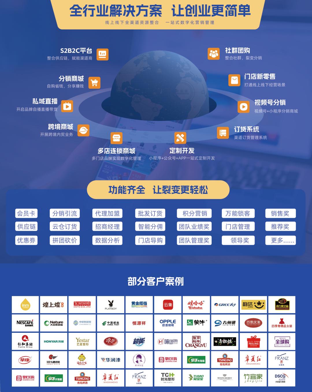 微信小程序店铺怎么开通代付功能,微信店铺小程序如何制作