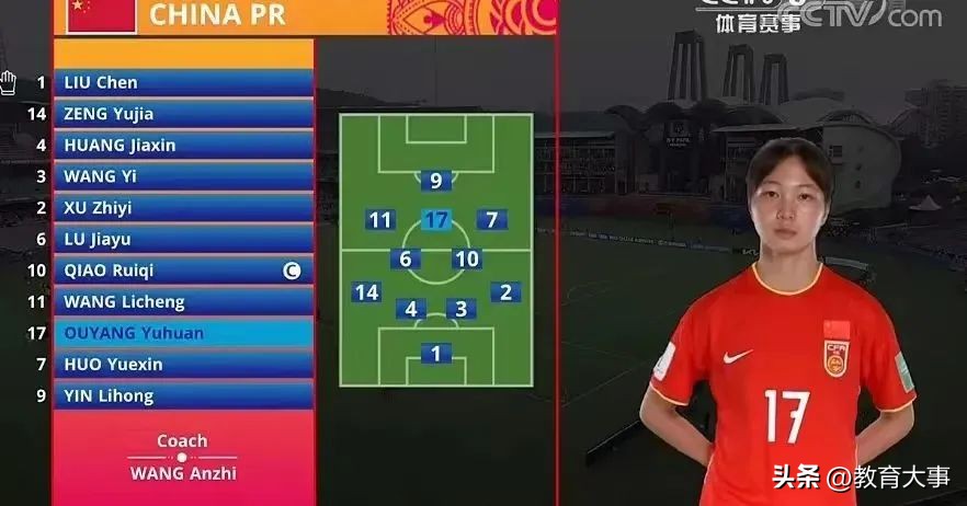 女足世界杯首战为中国女足加油,中国女足22日迎世界杯首战