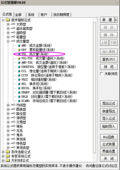 通达信成功率99%绝佳买卖指标公式,通达信cci主升浪抄底逃顶指标公式