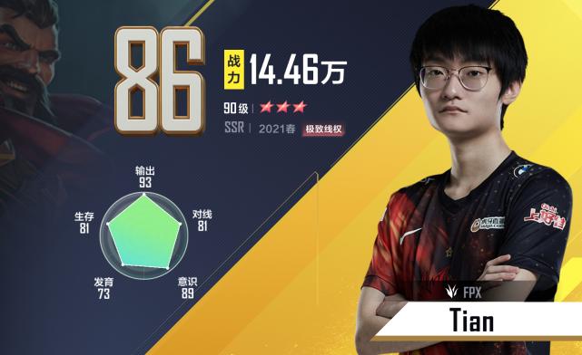 英雄联盟电竞经理uzi哪个队的,英雄联盟电竞经理uzi有哪几个版本