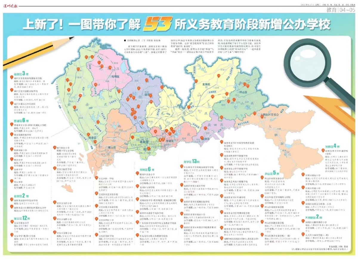 新华中学，高峰学校已经没落了？“狂飙”的龙华教育!