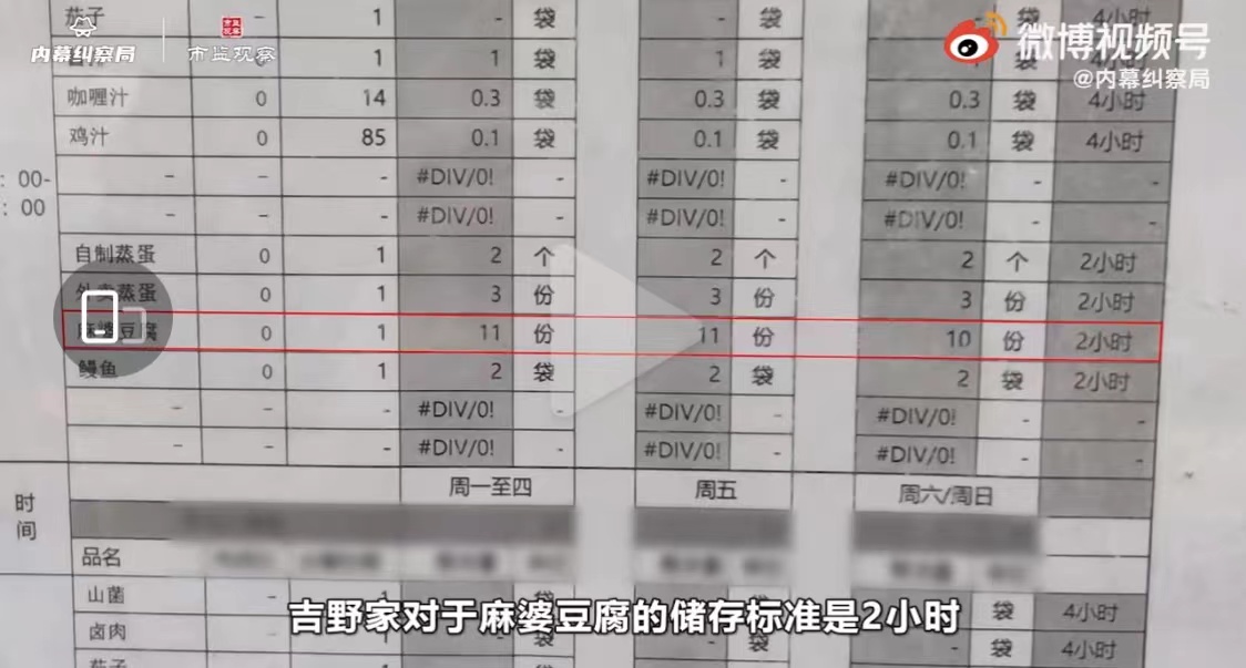 吉野家被曝使用发臭肉末是哪家店,吉野家回应使用发臭食材