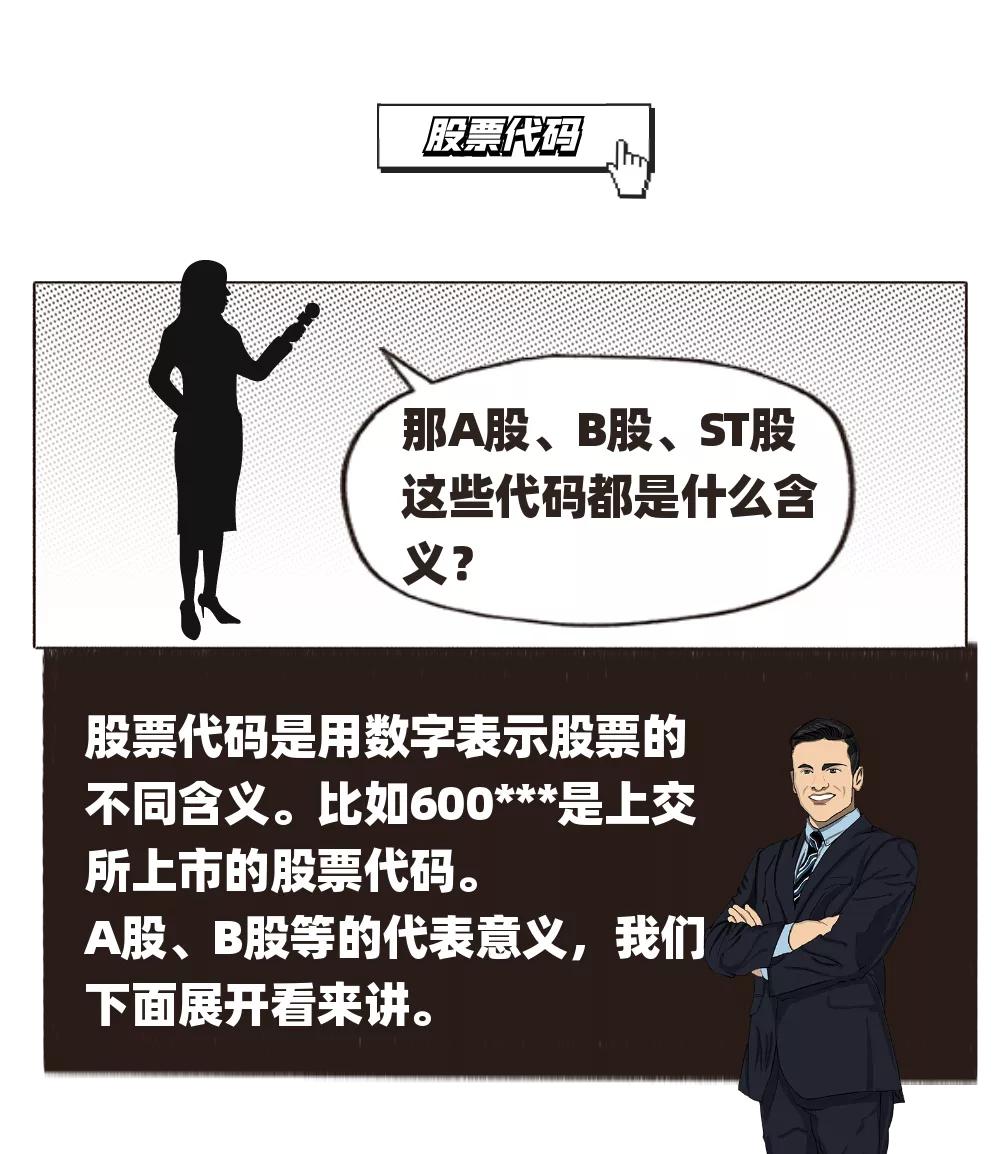 趣说期货基础知识,金融术语最全解释