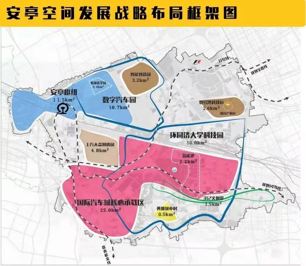 新动能为上海注入新活力,安亭镇重大项目