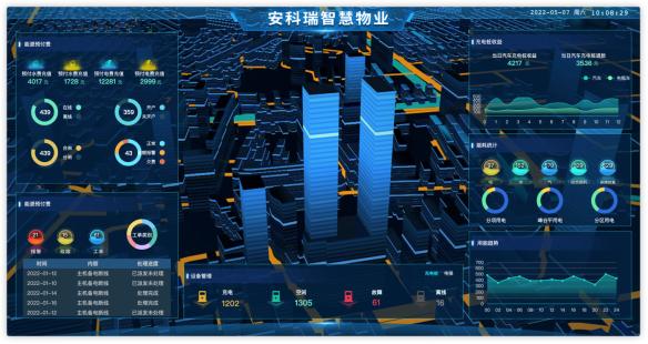 物联网应用技术智慧电力方向,能源物联网解决方案