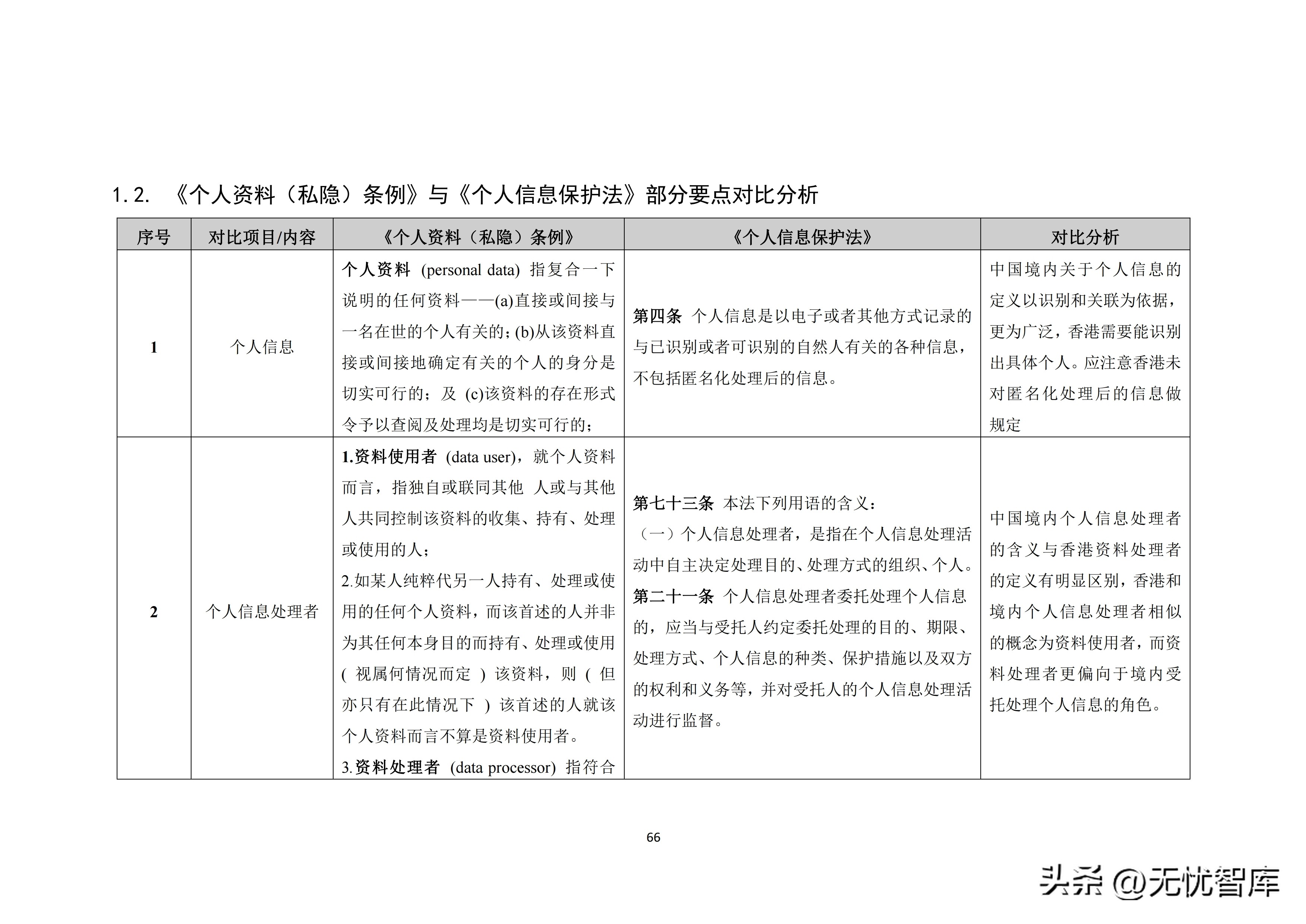 跨境数据传输监管新规正式发布,跨境数据安全合规案例